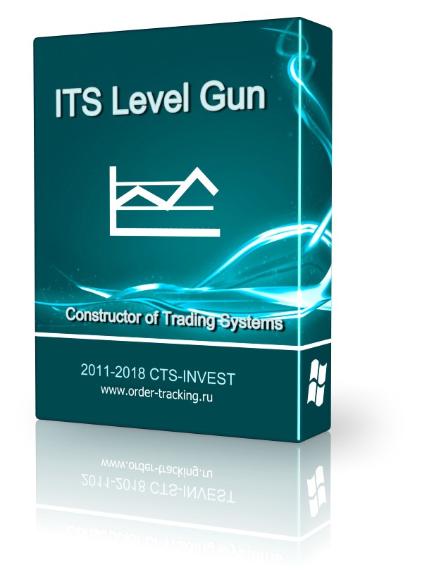Индикатор автоматического построения уровней Ганна - ITS Level Gun