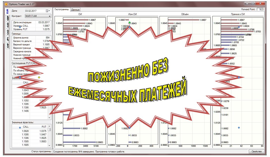 Программа 17. Опционные программы. Опционная программа для сотрудников. Crystal17 программа. Trading options as a professional software op EVAL Pro forum download.